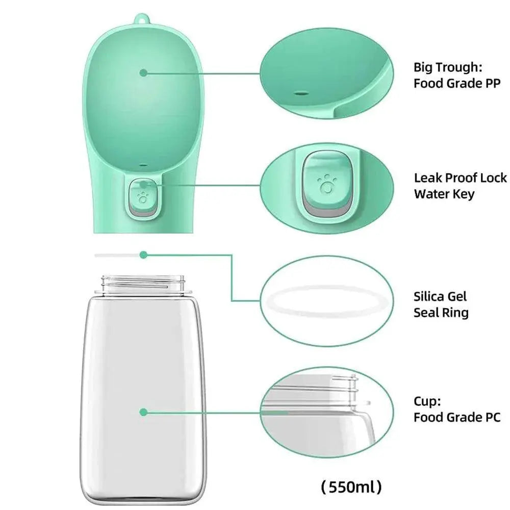 Portable 3-1 Dog Water Bottle